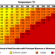 Image: National Weather Service/NOAA